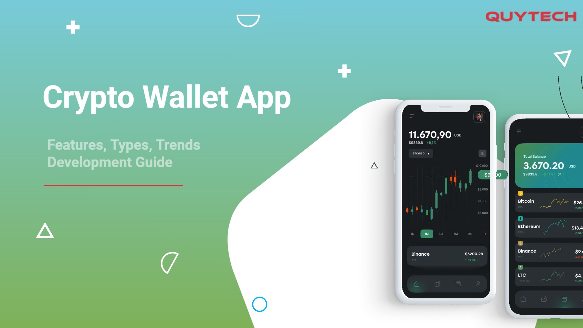 Bitcoin Wallet App Development Cost and Including Features